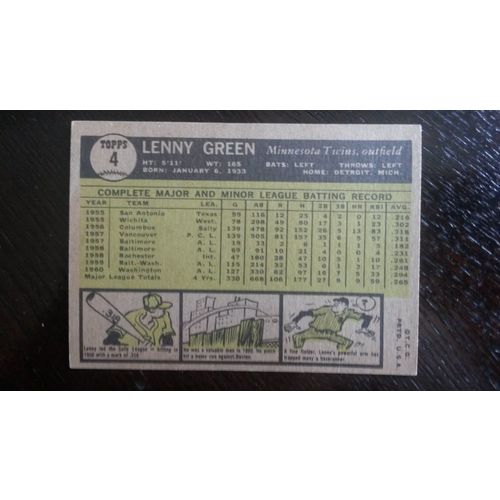 1961 Topps Card # 004 Lenny Green Very Good-Excellent (4) Minnesota Twins