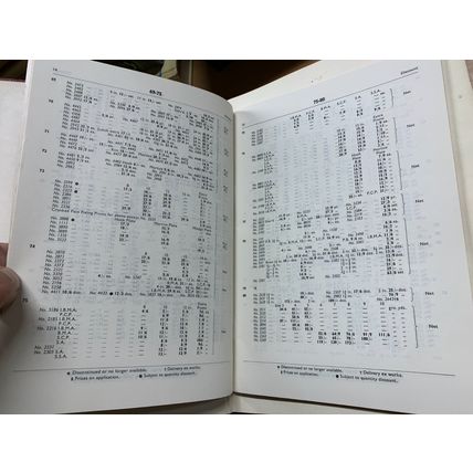 RARE* 1963 MAC METAL AGENCIES Co No.63 CATALOGUE HEAVY BOOK & PRICE LIST (P12)