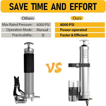 Electric Grease Gun Drill Adapter with 14 OZ Load, Locking Grease Gun Coupler, 1