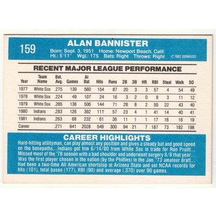 1982 Donruss baseball card 159 Alan Bannister