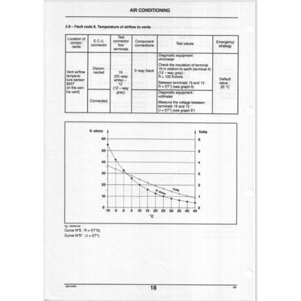 Citroen Xsara Diagnosis Service Manual Diagnostic Equipment 1997 BRE0318GB PDF