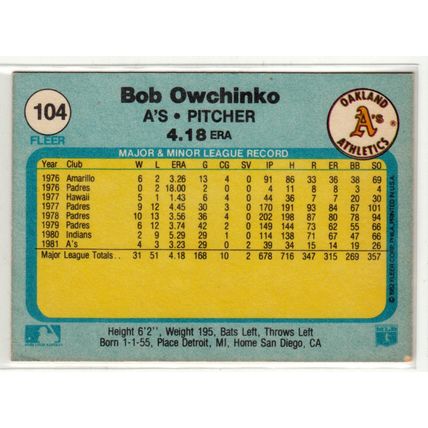 1982 Fleer baseball card 104 Bob Owchinko- Athletics