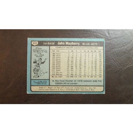 1980 Topps John Mayberry Toronto Blue Jays Card #643