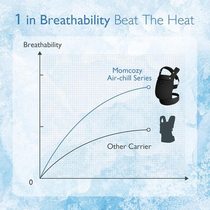 Momcozy Breathable Mesh Baby Carrier, Ergonomic and Lightweight Infant Carrier f