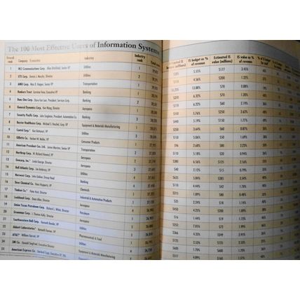 Computerworld : The Premier 100 - September 11, 1989