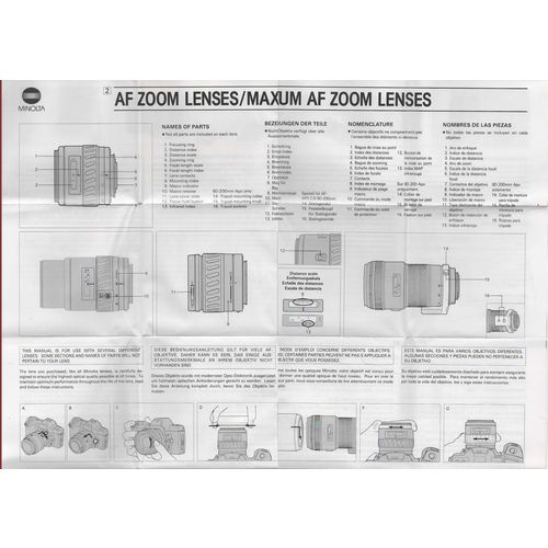 Minolta AF Zoom Lenses / Maxum AF Zoom Lenses Instruction Manual