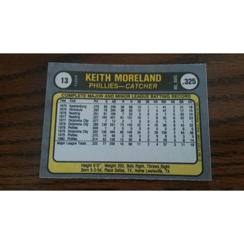 1981 Fleer Card # 013 Keith Moreland Near Mint (7) Philadelphia Phillies