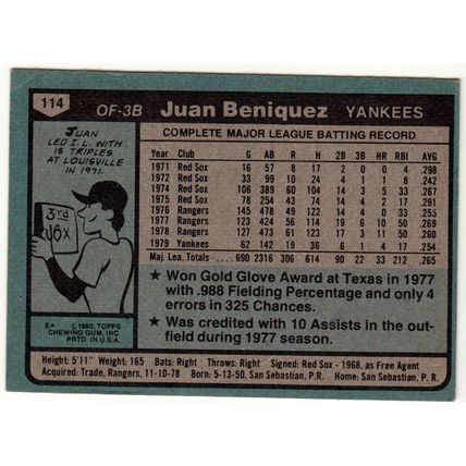 1980 Topps baseball card 114 Juan Beniquez - Yankees