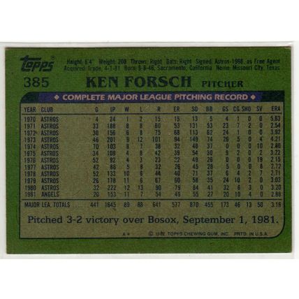 1982 Topps baseball card 385 Ken Forsch- Angels