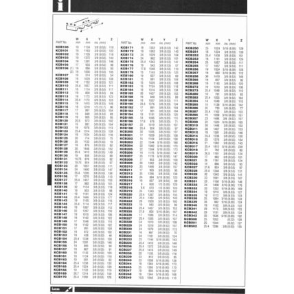 Lucas Drive Belts Catalogue 1994 XCB753C PDF