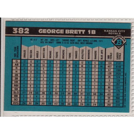 1990 Bowman baseball card George Brett #382 - Royals HOF