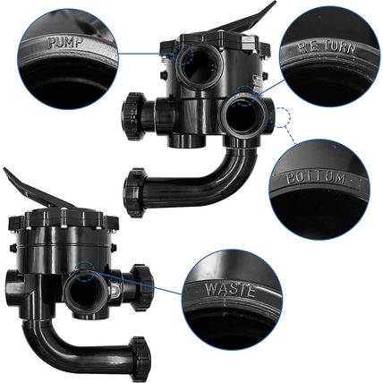 SP0715X62 Multiple Port 6-Position Control Valve with Gauge,2 Inch Side Mount (S
