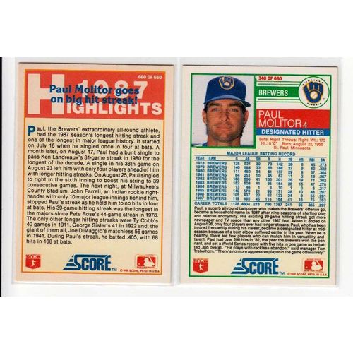 Two 1988 Score baseball 2 Paul Molitor cards #340 & Highlights #660- NM- Brewers