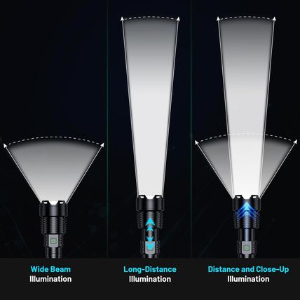 Rechargeable LED Flashlights 3600000 High Lumens, Super Bright Flashlight with I