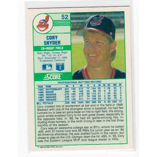 1989 Score Cory Snyder baseball card #52 – Indians