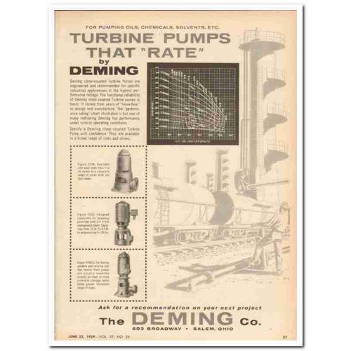 DEMING COMPANY 1959 Turbine pumps oils chemicals solvents vintage ad