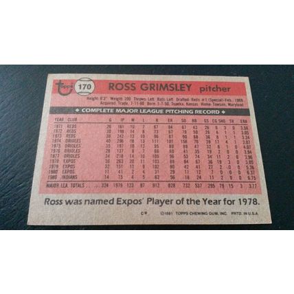 1981 Topps Card # 170 Ross Grimsley Very Good-Excellent (4) Cleveland Indians