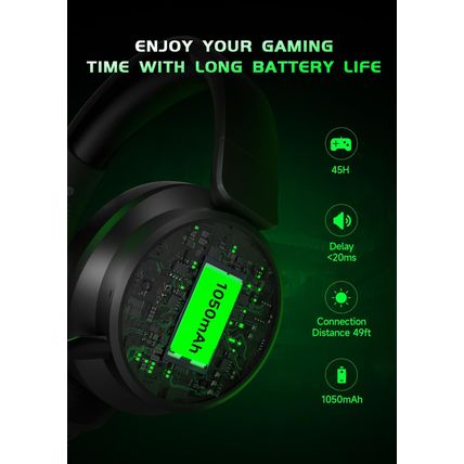 RYR Wireless Gaming Headset for Xbox Series X|S, Xbox One, PS5, PS4, Mac, Blueto