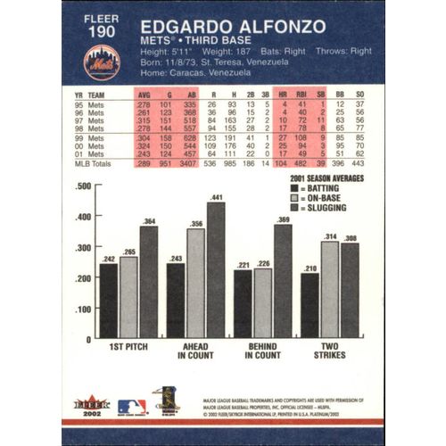 2002 Fleer Platinum Baseball Edgardo Alfonzo #190