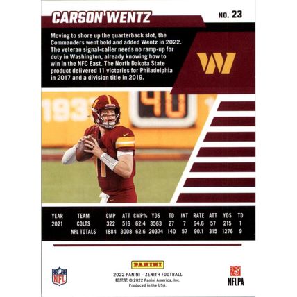 2022 Zenith Football Carson Wentz