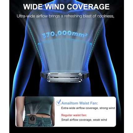 Portable Waist Fan with 2 Cooling Plates, Wearable Belt Clip on Fan 5000Mah Rech