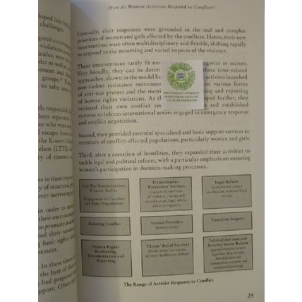 RISING UP IN REPONSE WOMEN'S RIGHTS ACTIVISM IN CONFLICT by JANE BARRY
