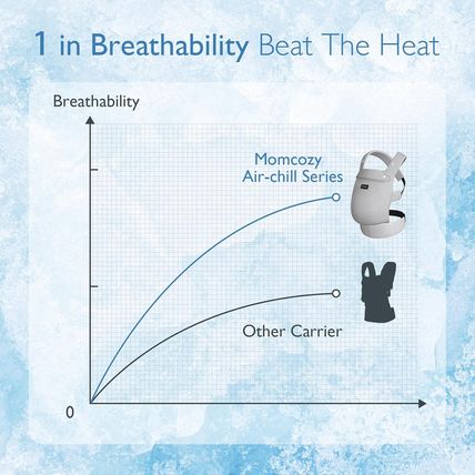 Momcozy Breathable Mesh Baby Carrier, Ergonomic and Lightweight Infant Carrier f