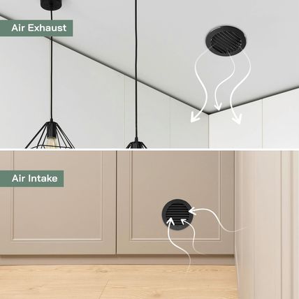 Vent Systems 4'' Inch - Pack of 5 - Black Soffit Vent Cover - round Intake or Ex