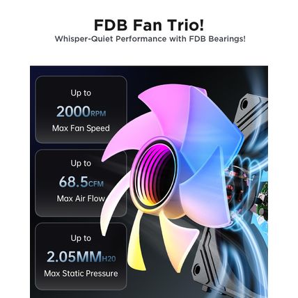 Asiahorse COSMIQ 120Mm PC RGB Fans Computer Case Fans, 5V 3-PIN Connector Daisy