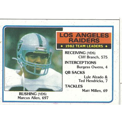 1983 TOPPS RAIDERS LEADERS MARCUS ALLEN #293
