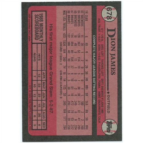 1989 Topps - #678 - Dion James