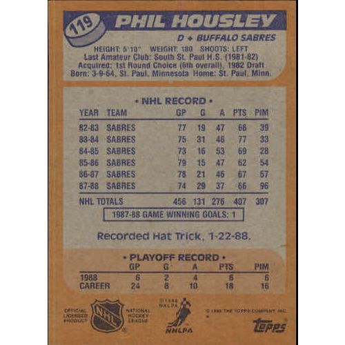 1988-89 Topps Phil Housley #119