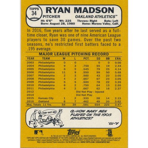 2017 Topps Heritage Baseball 34 Ryan Madson Oakland Athletics