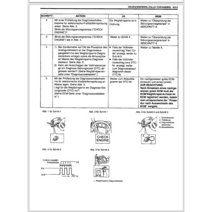Suzuki Jimny SN413 Service Manual German 2002 9950081A0001G PDF