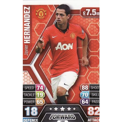 Match Attax 2013/2014 195 Javier Hernandez Manchester United