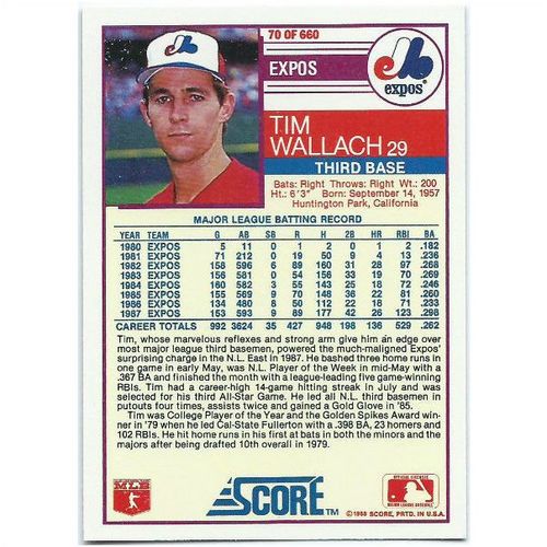 1988 Score - #70 - Tim Wallach