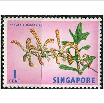 1962/1966 SG 63 - MH (*)