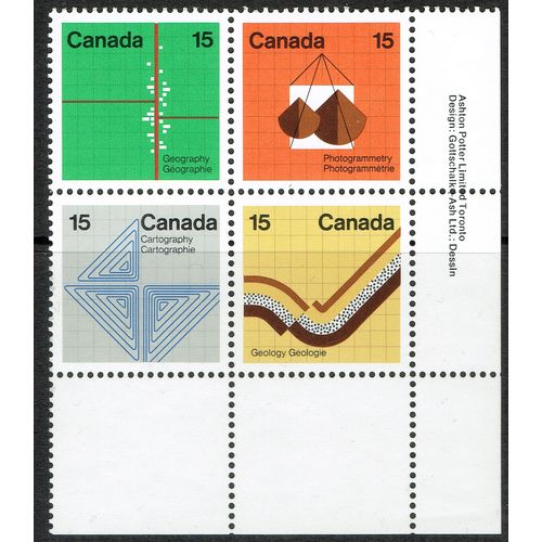Canada 1972 Earth Sciences set 4v Block SG741-744 UM