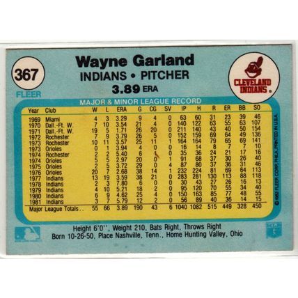 1982 Fleer baseball card 367 Wayne Garland– Cleveland Indians
