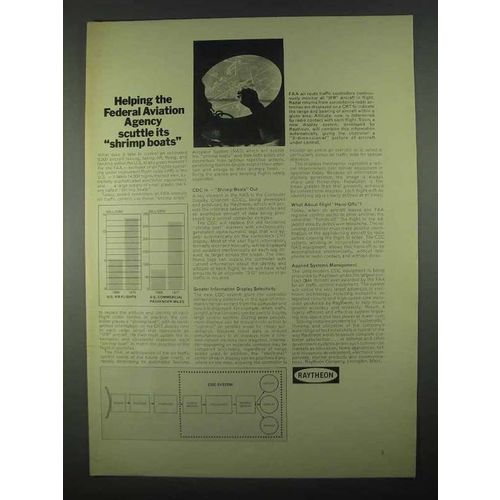 1967 Raytheon Company Ad - Scuttle Its Shrimp Boats