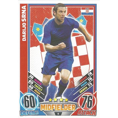 Match Attax - Euro 2012: Croatia - Midfielder, Srna