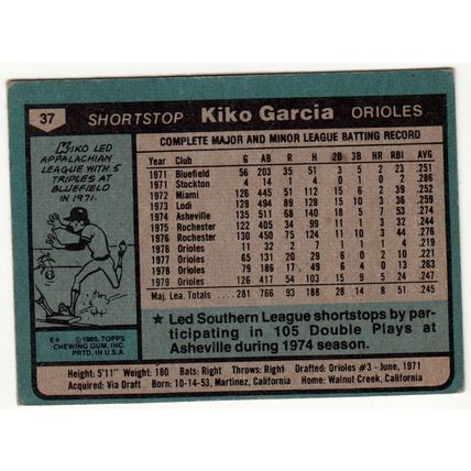 1980 Topps baseball card 37 Kiko Garcia - Orioles