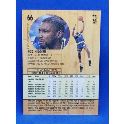 1991-92 Fleer #66 Rod Higgins