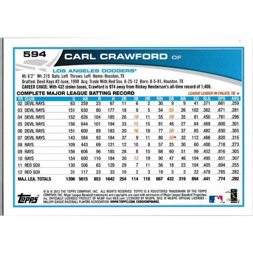 2013 Topps - #594 - Carl Crawford
