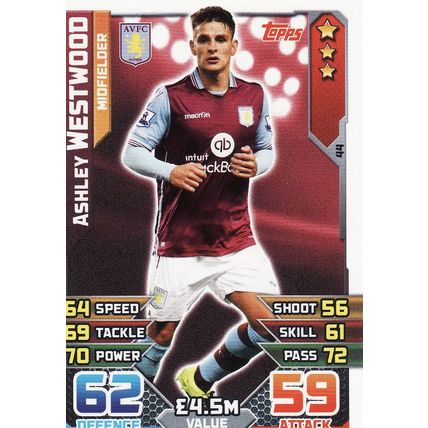 Match Attax 2015/2016 44 Ashley Westwood Aston Villa