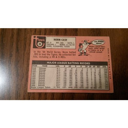 1969 Topps Card # 080 Norm Cash Poor (1) Detroit Tigers