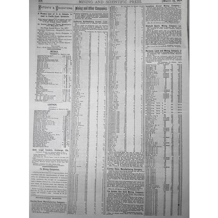 Mining and Scientific Press, March 25, 1876. Glacial Epoch; Aluminum Uses; etc