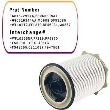 NEW (2) Mopar M0-291 Diesel Fuel Filter 2010-2024 Dodge Ram 6.7L 2500 3500 4500