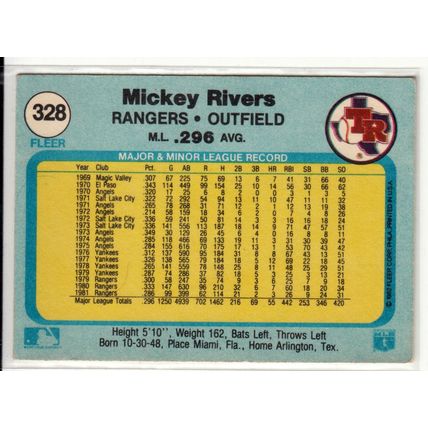 1982 Fleer baseball card 328 Mickey Rivers– Rangers