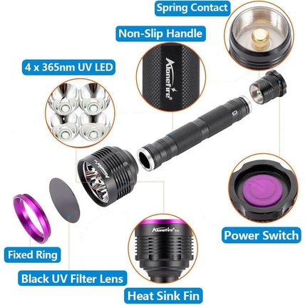 ALONEFIRE SV44 20W 365Nm UV Flashlight USB Rechargeable Ultraviolet Black Light